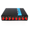 Duurzame 880Mhz industriële Ethernet-router DIN-rail zwarte kleur